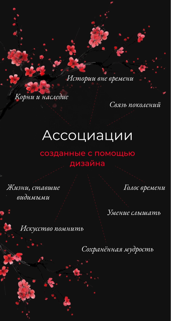 corporate website design/development/seo case