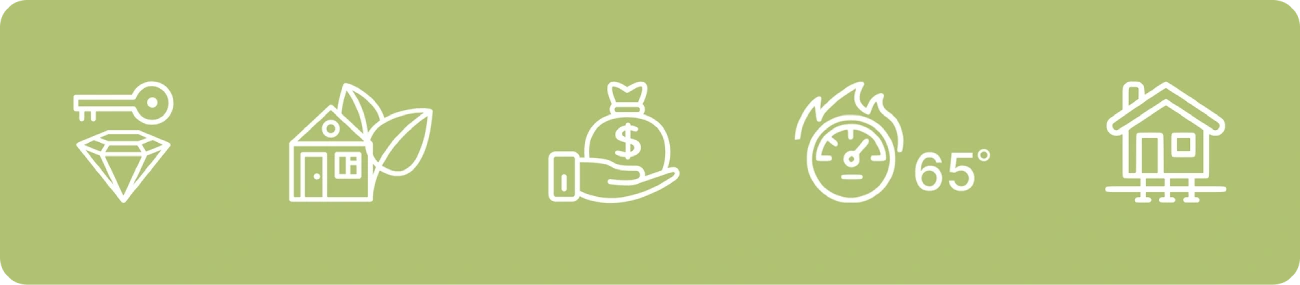 landing page development case