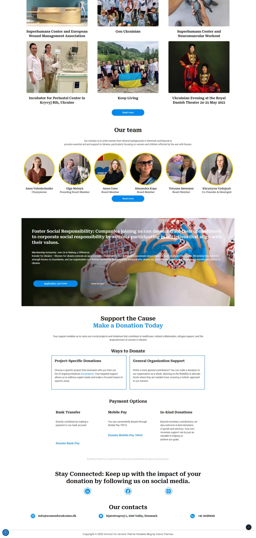 website development case